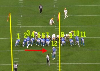 Lions 12 men penalty