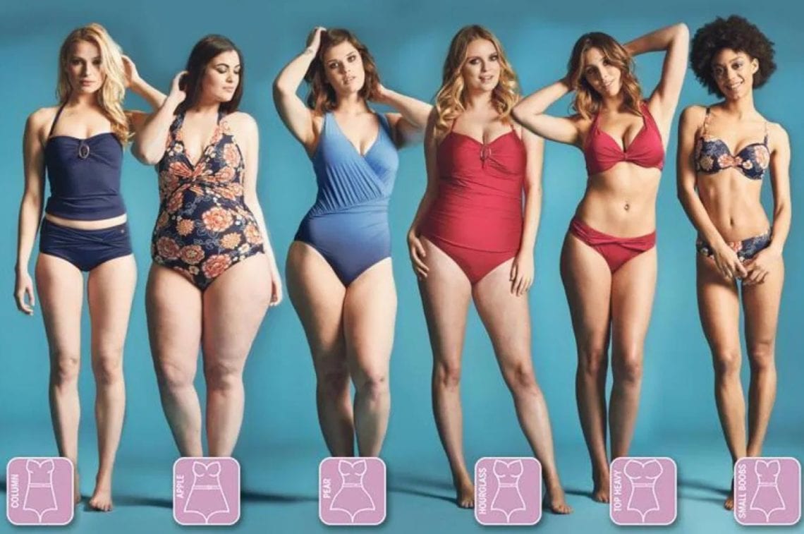 How to Choose the Perfect Bikini for Your Body Type in 2023