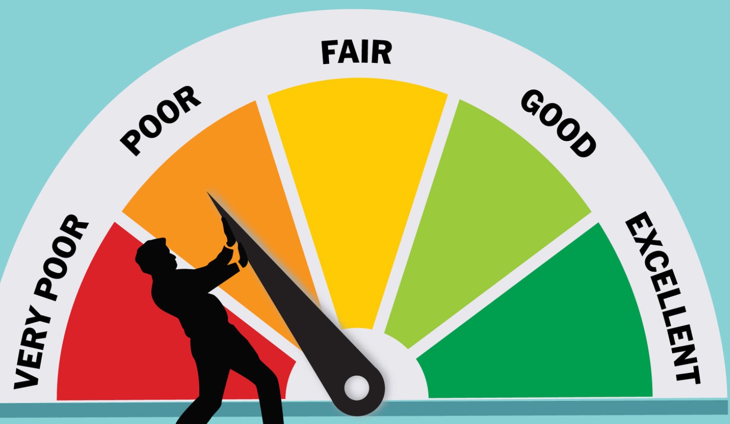 Low Credit Score Here Are Your Options