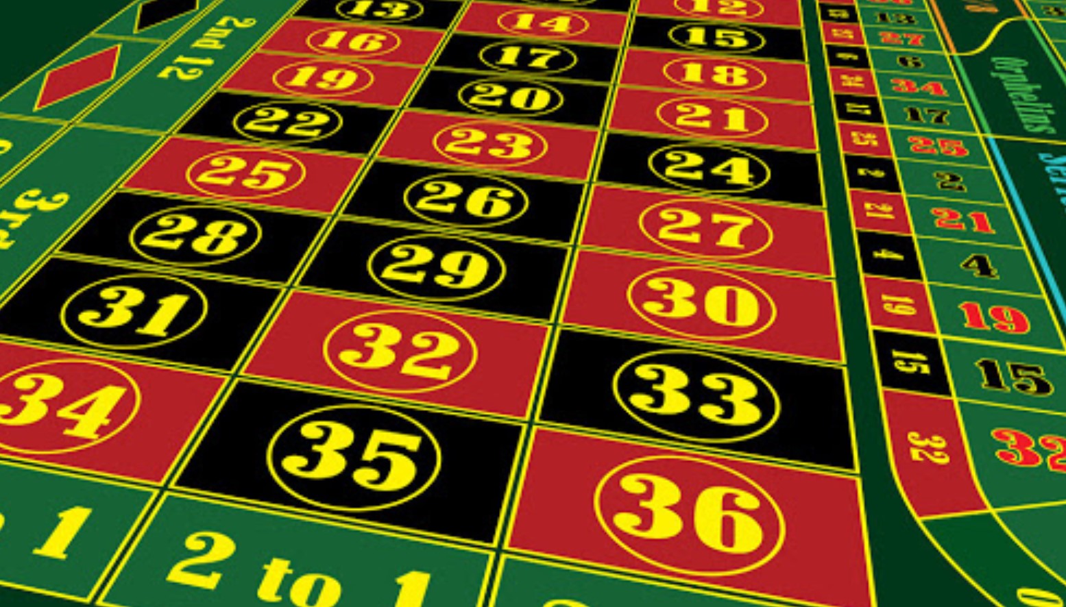 4 Worst Roulette Strategies You Should Never Follow