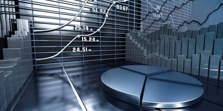 5 Things That New Investors Should Learn About Stock Charts