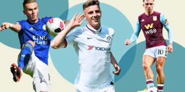 What Is Athletic Training Like for Premier League Players?